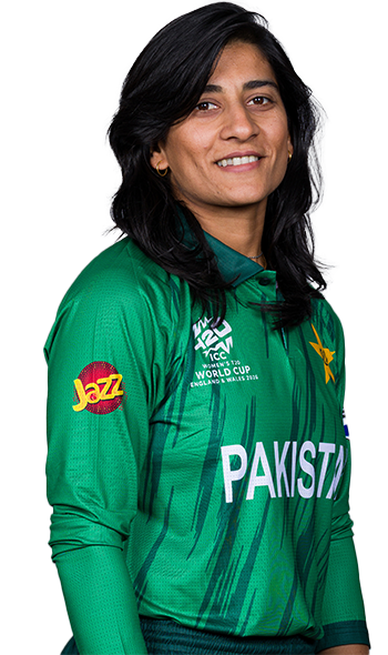 Iram Javed