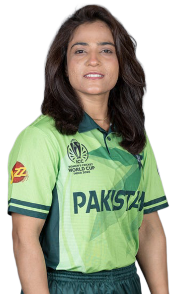 Sidra Amin
