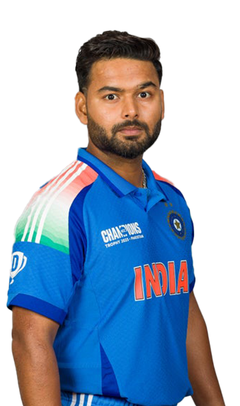 Rishabh Pant