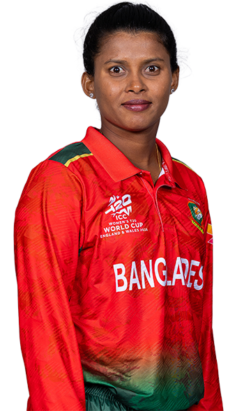 Sharmin Akter Supta