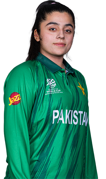 Eyman Fatima