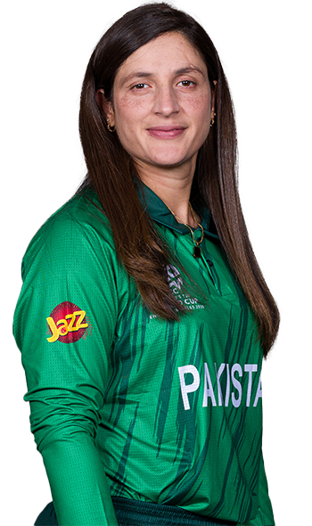Natalia Parvaiz