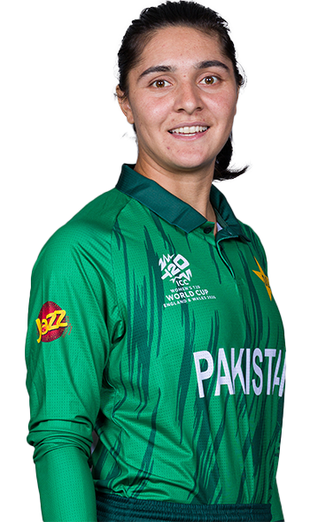 Saira Jabeen