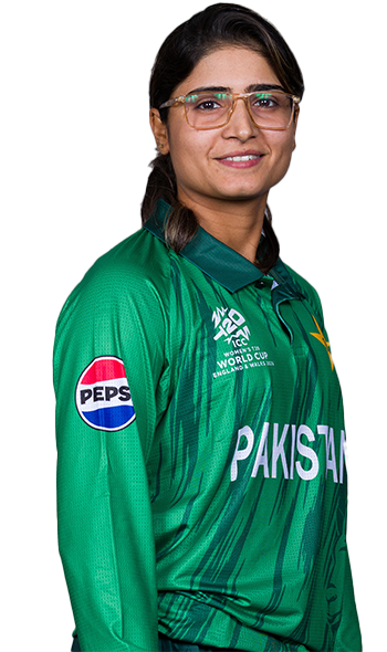 Rameen Shamim
