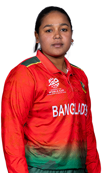 Sanjida Akther Maghla