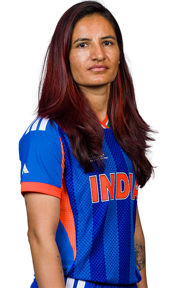 Renuka Singh Thakur