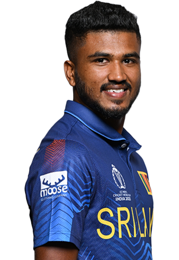 Dilshan Madushanka