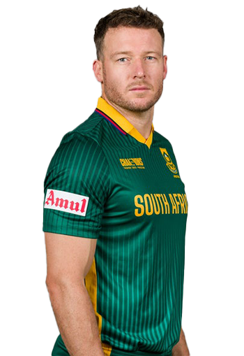 David Miller