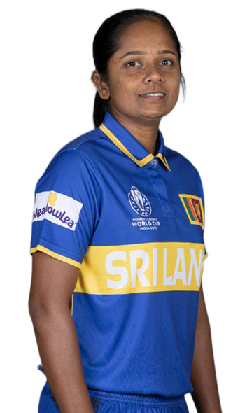 Inoka Ranaweera