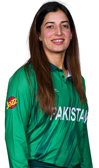 Aliya Riaz